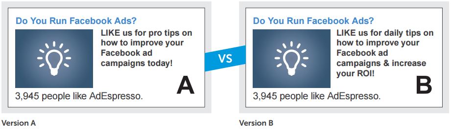 Digital Ad Copy A/B Test